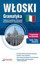 WŁOSKI GRAMATYKA