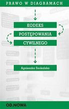 PRAWO W DIAGRAMACH KODEKS POSTĘPOWANIA CYWILNEGO WYD 4