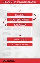 PRAWO W DIAGRAMACH KODEKS POSTĘPOWANIA KARNEGO WYD 4