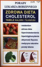 CHOLESTEROL PORADY LEKARZA RODZINEGO